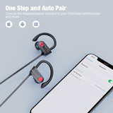 Bluetooth Headphones, Wireless Headphones with 16 Hours Playtime Bluetooth 5.3 Wireless Earbuds HD Deep Bass Stereo Sound Isolation IPX7 Waterproof Earphones for Workout Running Sports